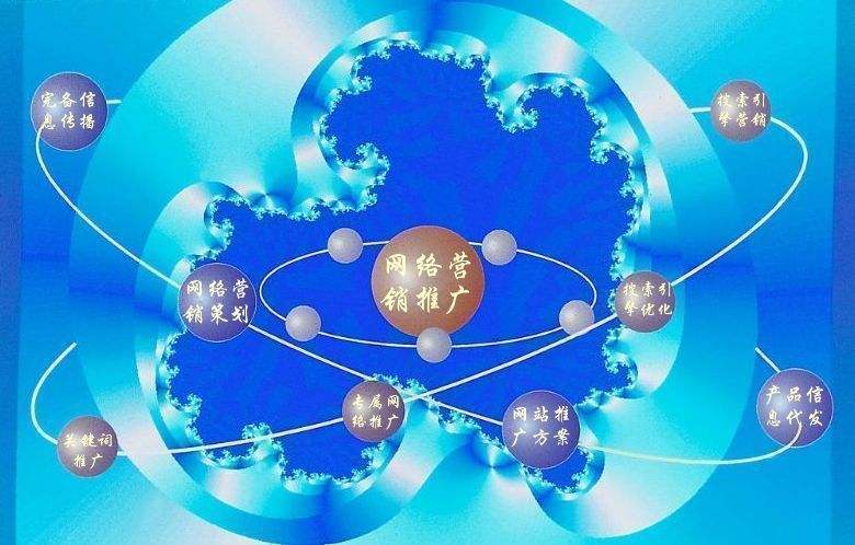 阿尔山新媒体运营企业需要掌握的网络推广技巧有哪些